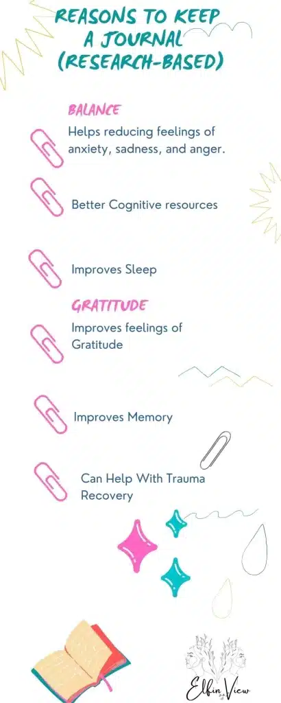 Journaling, the Ultimate Guide On How to do it for Your Personal Growth 3 What is the point of journaling for self-improvement