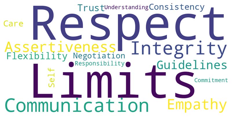 50 Inspiring Setting Boundaries Quotes 2 Setting Boundaries Quotes